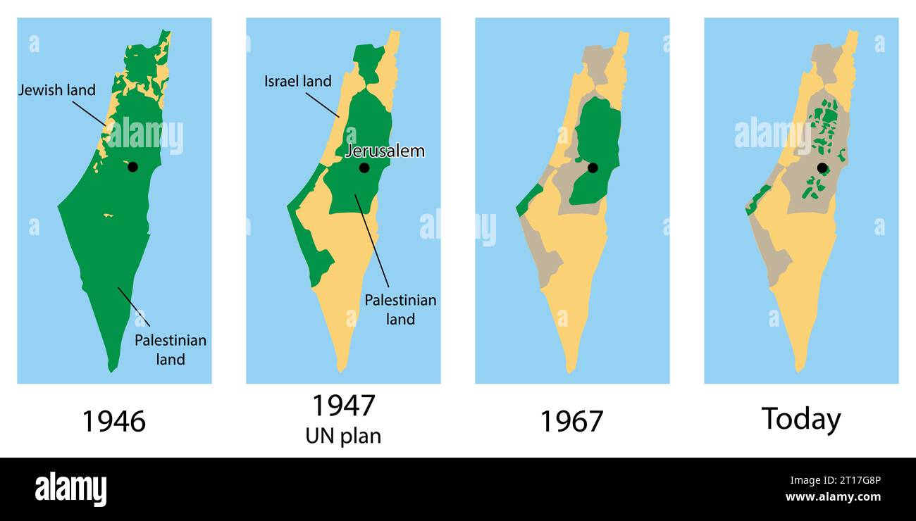 Vektorkarte der palästinensischen und israelischen Gebiete im Laufe der Jahre Stock Vektor
