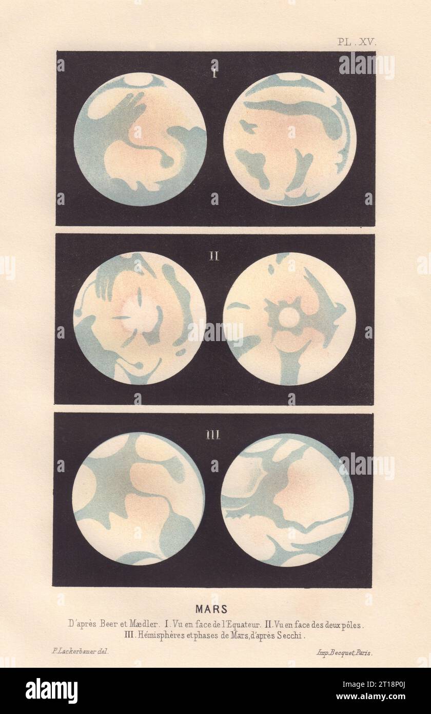 MARS. Farblithografie. Ansichten des Äquators und der Pole. Hemisphären 1866 Stockfoto