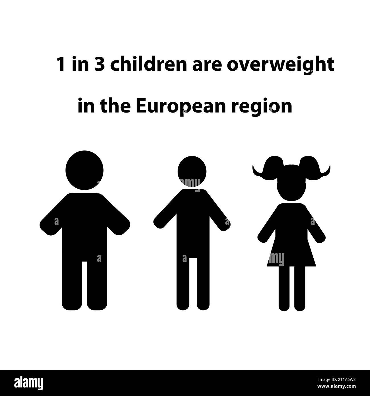 Silhouetten von drei Kindern mit dem Text 1 von 3 Kindern sind in der europäischen Region übergewichtig Stock Vektor