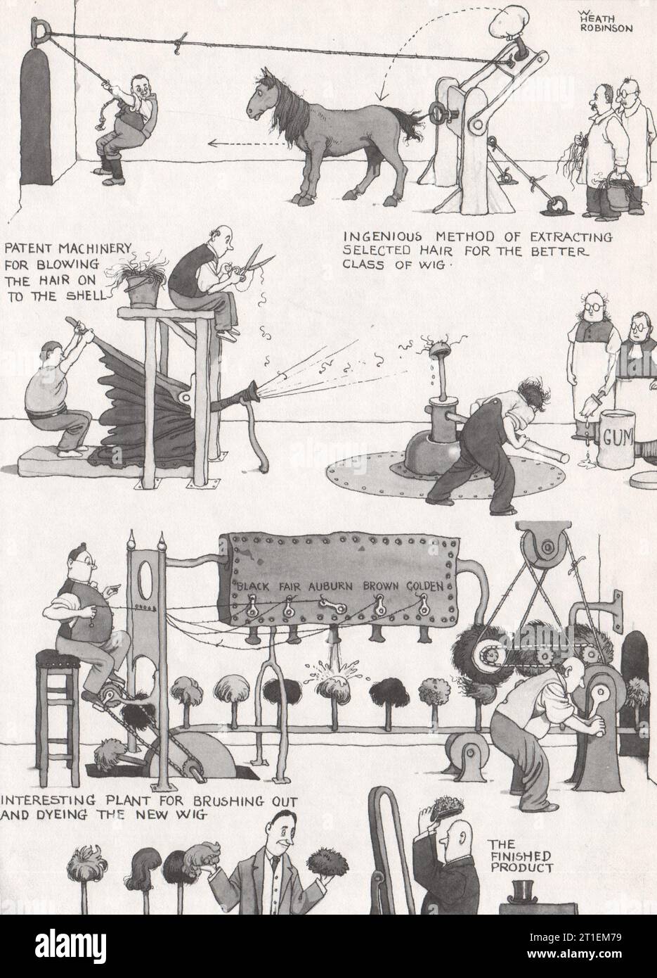 HEATH ROBINSON. Seitenlichter auf dem alten Vintage-Druckbild von WIG Industry 1973 Stockfoto