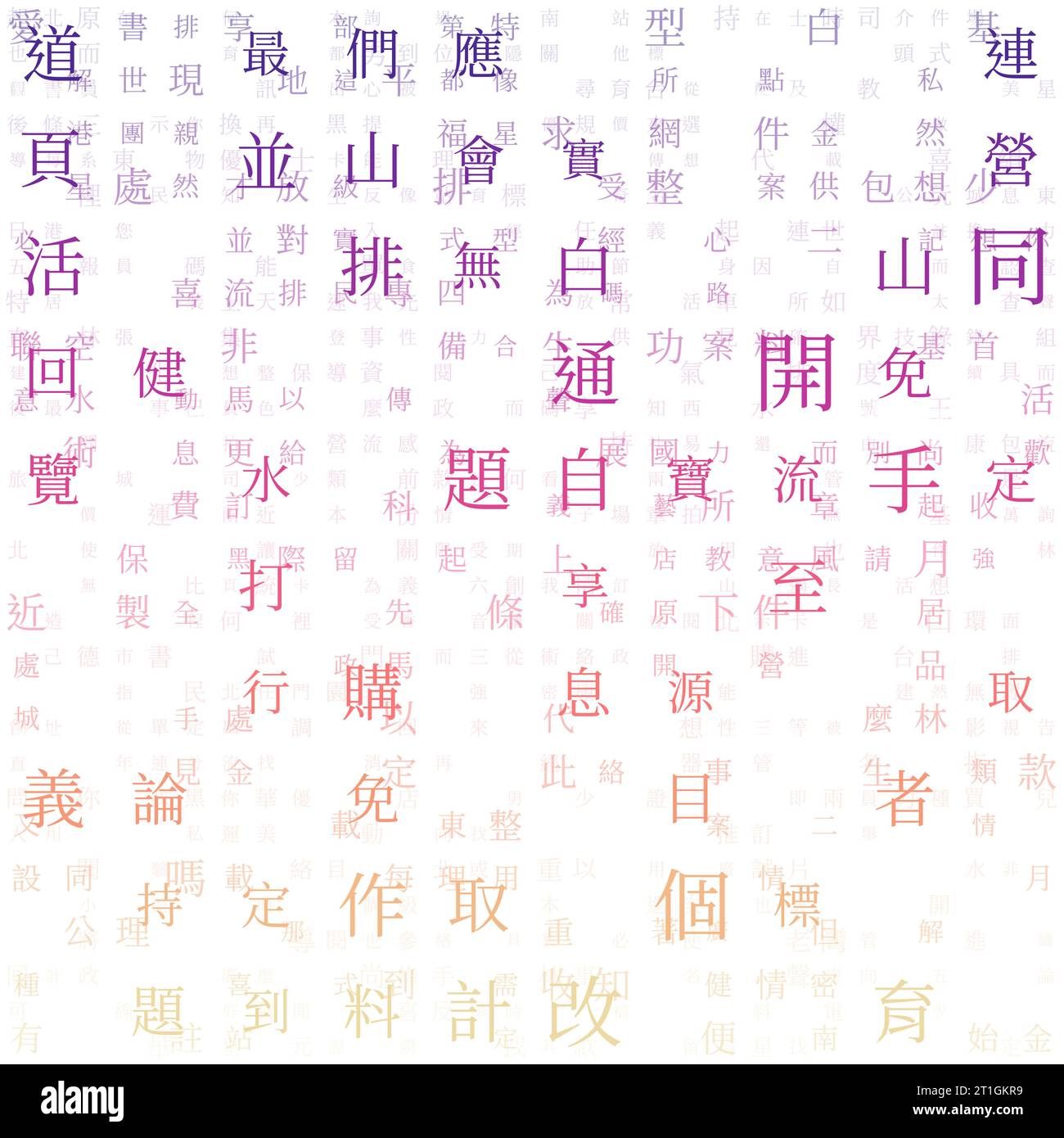 Digitaler Hintergrund. Zufällige Zeichen des traditionellen chinesischen Alphabets. Gradiented Matrixmuster. Hintergründe in den Farben des Sonnenuntergangs. Stock Vektor