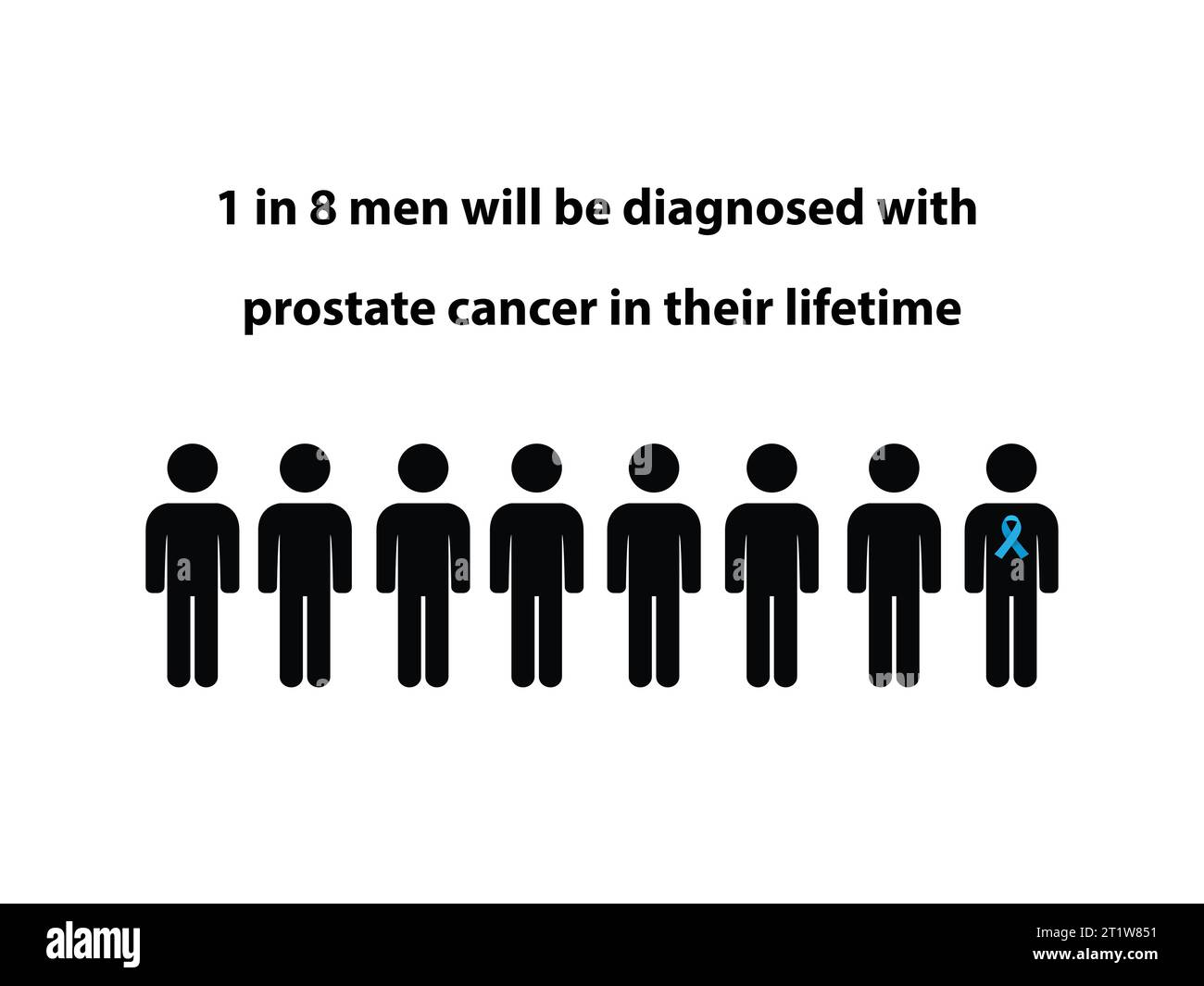 Silhouetten von acht Männern mit dem Text 1 von 8 Männern wird in ihrem Leben Prostatakrebs diagnostiziert Stock Vektor