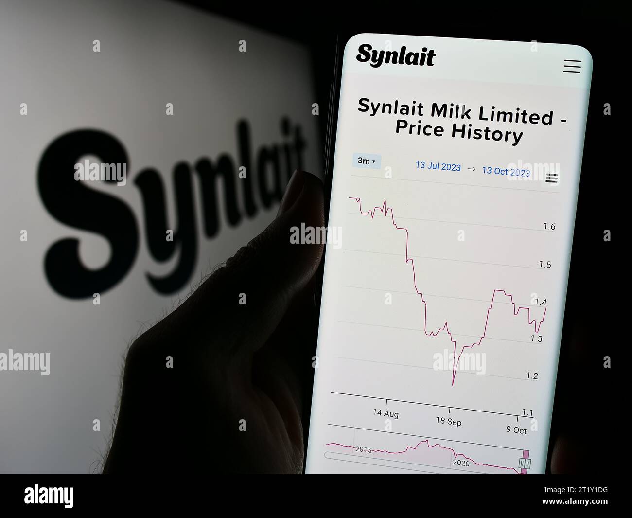 Synlait logo Fotos und Bildmaterial in hoher Auflösung Alamy
