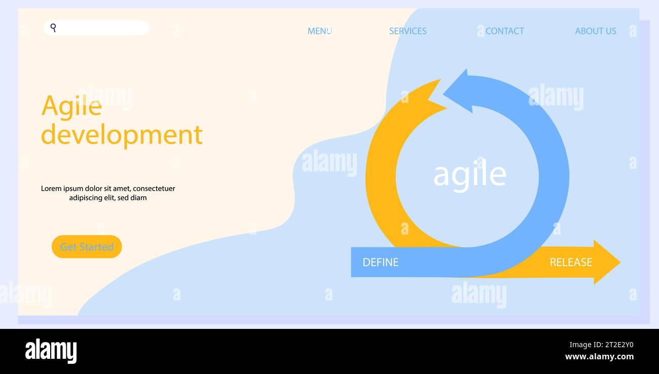 Flexible Workflow-Methode für die Entwicklung. Retrospektiv, Scrum, Backlog als Teil der agilen Entwicklungsmethode. Flexibler Zyklus der App-Entwicklung. Stock Vektor
