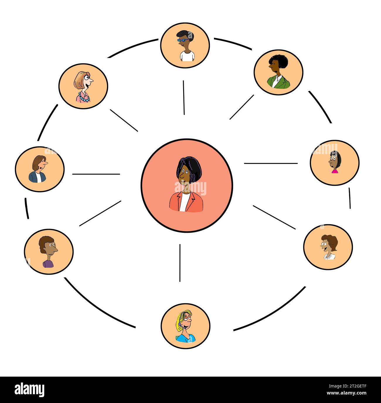 Die afroamerikanische Führungskraft ist das Herzstück ihres Geschäftsteams. Stockfoto