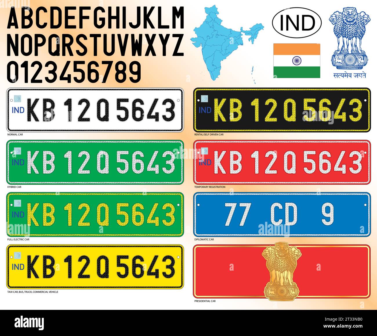 Indien Land verschiedene Autokennzeichen Muster, Buchstaben, Zahlen und Symbole, Vektorillustration, Republik Indien Stock Vektor
