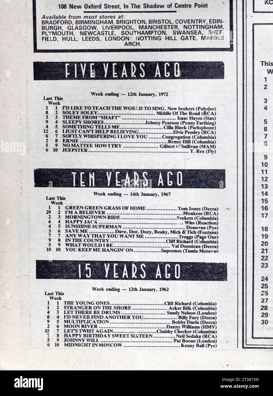 NME Musikpapier der 1970er Jahre Stockfoto