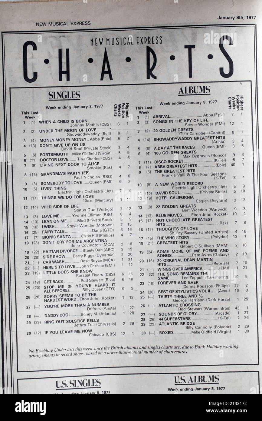 Charts Seite 1970s NME Music Paper New Musical Express Stockfoto