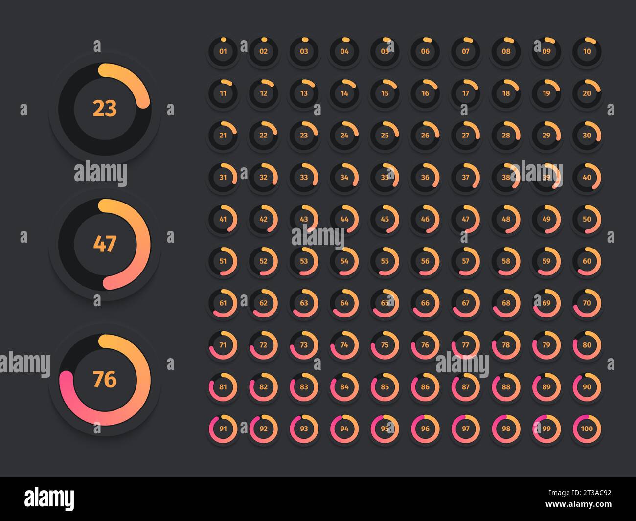 Runder Ladeindikator. Kreisförmige Elemente der Benutzeroberfläche für Fortschrittsbalken, Prozentanzeiger für Kreis und Download-Symbol. Minimalistische Vektor-UI-Elemente Set aus Download-Kreisdiagramm-Illustration Stock Vektor