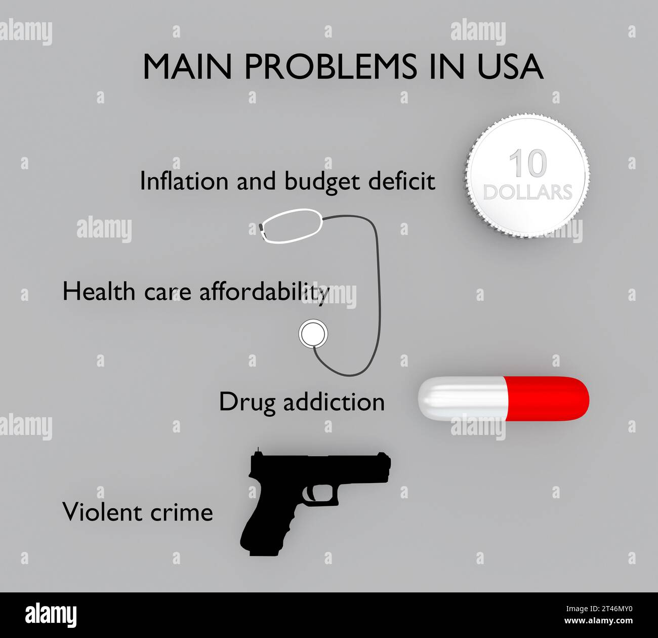3D-Illustration der Hauptprobleme in den USA: Inflation und Haushaltsdefizit, Erschwinglichkeit im Gesundheitswesen, Drogenabhängigkeit und Gewaltverbrechen. Stockfoto