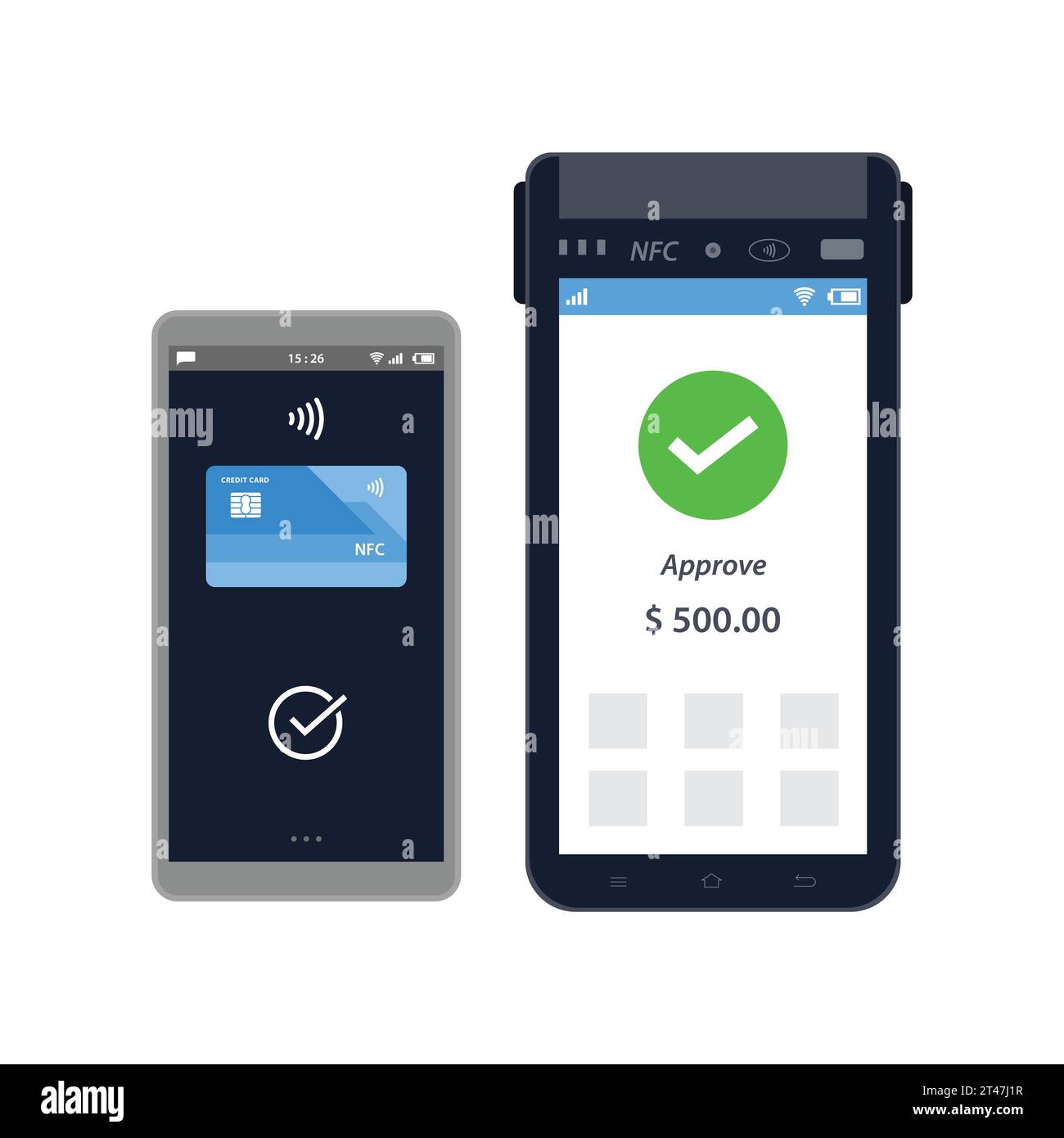 Genehmigte kontaktlose Zahlungen mit Smartphones und Kreditkarten Stock Vektor