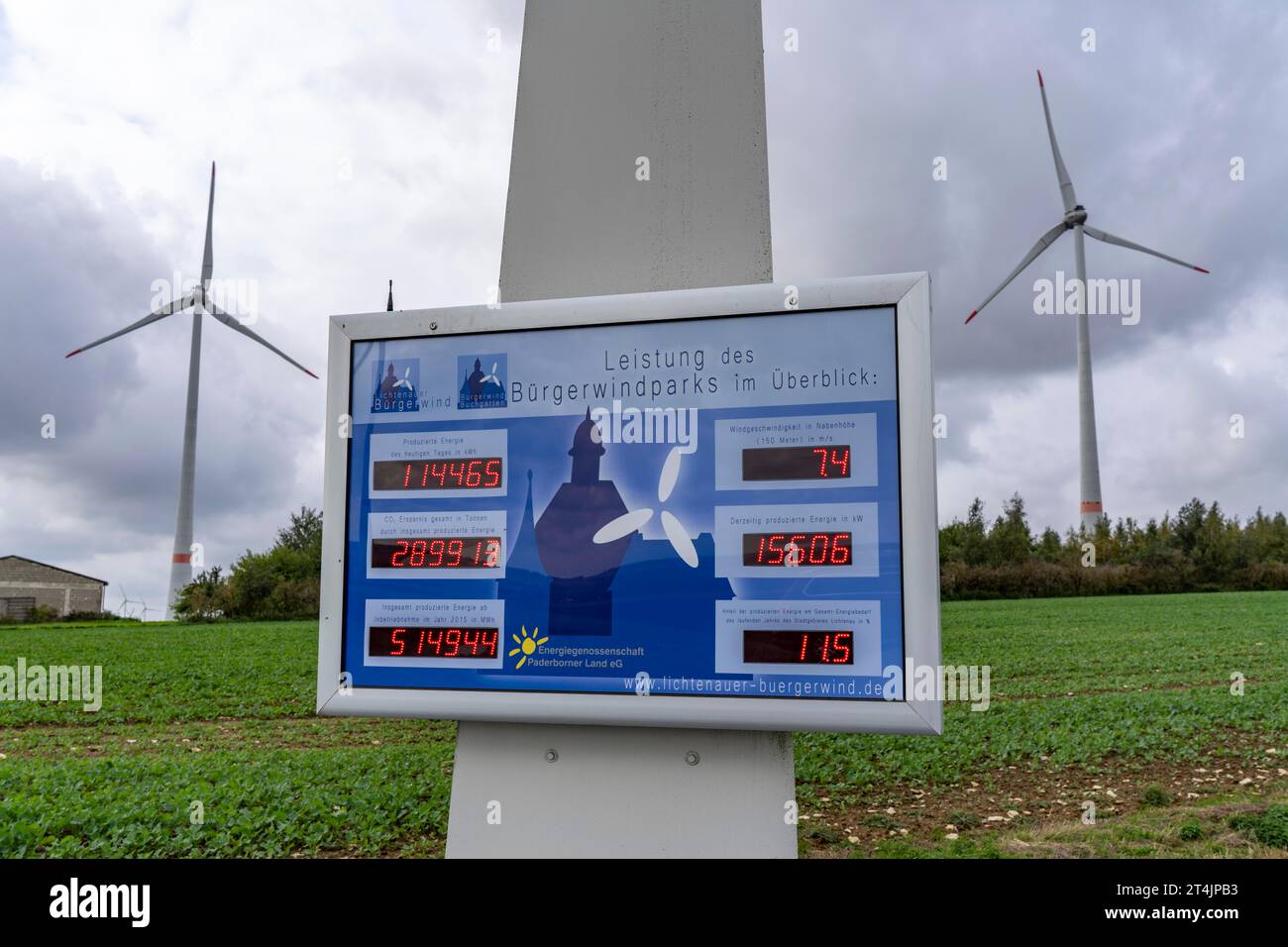 Bürgerwindpark Westernfeld-Buchgarten, bei Lichtenau, 11 Windenergieanlagen, Energieeffizienzanzeige, genossenschaftlich organisiert und finanziert, Gewinne flo Stockfoto