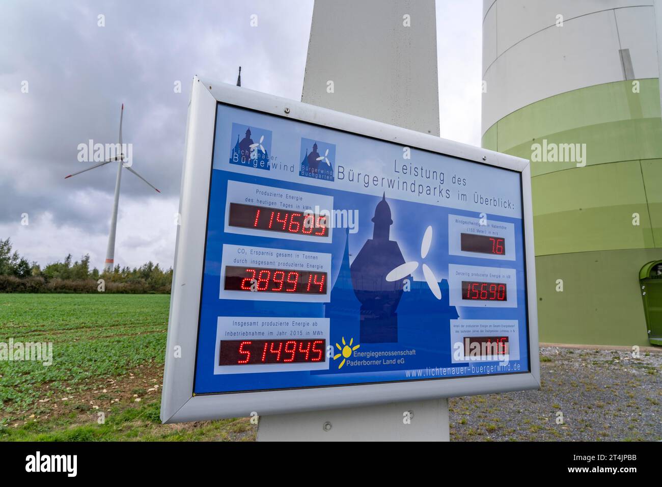 Bürgerwindpark Westernfeld-Buchgarten, bei Lichtenau, 11 Windenergieanlagen, Energieeffizienzanzeige, genossenschaftlich organisiert und finanziert, Gewinne flo Stockfoto