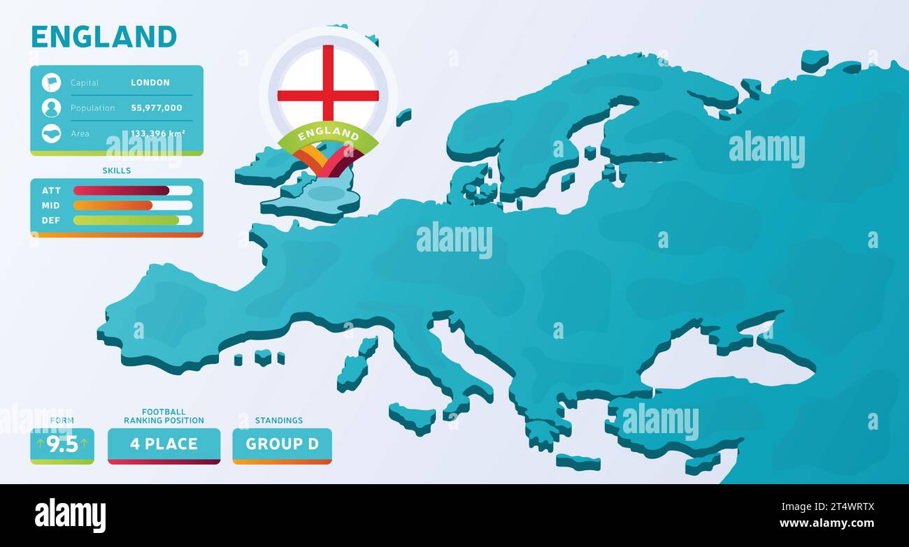 Isometrische Karte von europa mit hervorgehobenem Ländervektorbild Stock Vektor