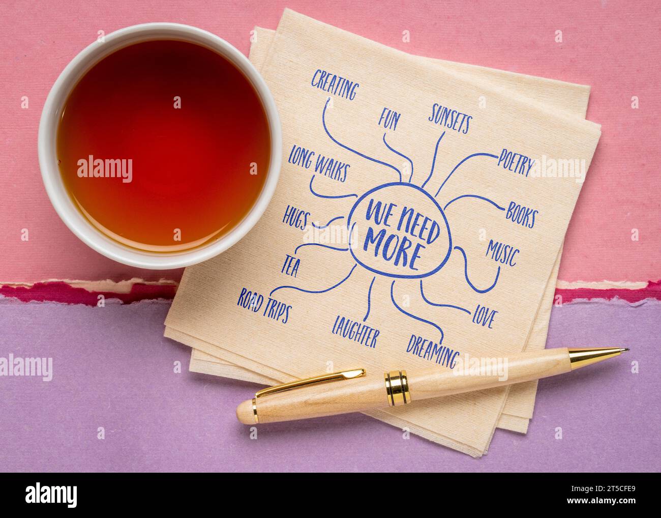 Mindmap kritzelst du auf Serviette mit einer Tasse Tee - was wir mehr brauchen: Liebe, Träume, Musik, Tee, Kreationen, lange Spaziergänge, Lachen, Spaß, ... Stockfoto