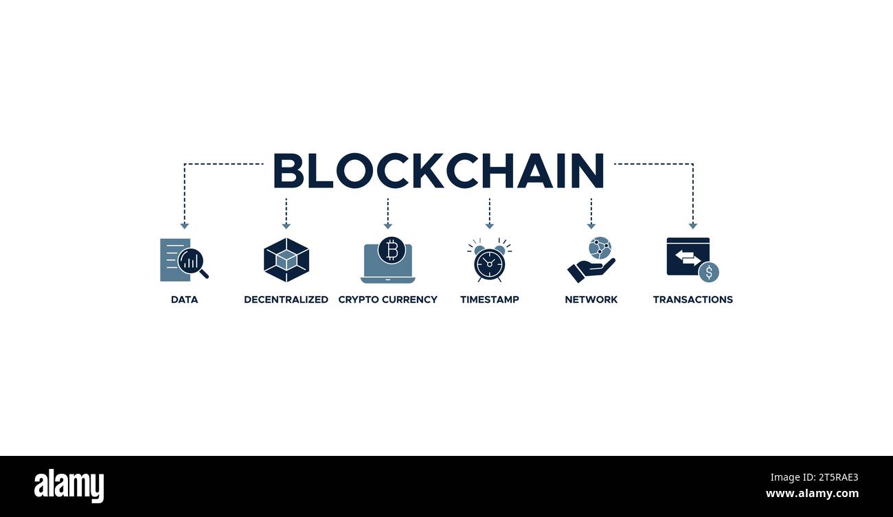 Blockchain Banner Web-Symbol-Vektor-Illustration Konzept mit Symbol für Daten, dezentral, Kryptowährung, Zeitstempel, Netzwerk und Transaktionen Stock Vektor