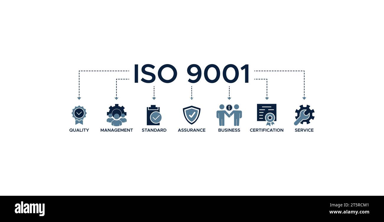 ISO 9001 Banner Web Icon Vektor Illustration Konzept mit Symbol für Qualität, Management, Standard, Sicherheit, Geschäft, Zertifizierung und Service Stock Vektor