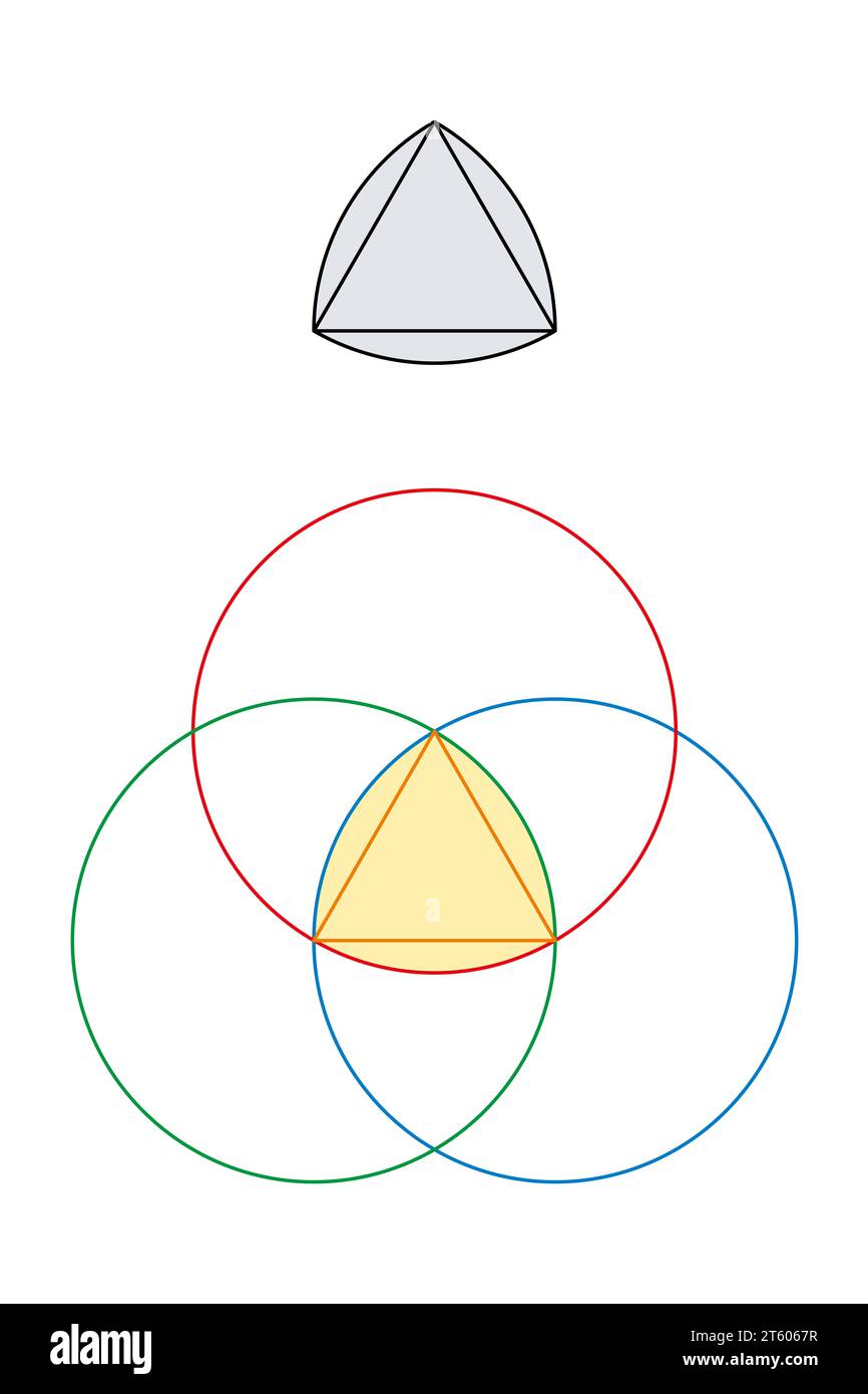 Reuleaux-Dreieck, gekrümmtes Dreieck mit konstanter Breite. Basierend auf einem gleichseitigen Dreieck und gebildet aus dem Schnittpunkt von 3 kreisförmigen Scheiben. Stockfoto