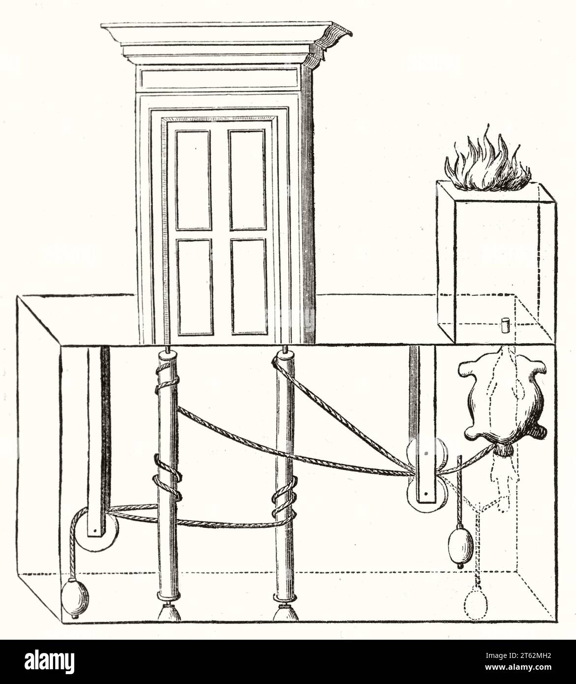 Alte schematische Darstellung einer Vorrichtung zum Öffnen der Tür, wenn das Altarfeuer angezündet wird. Vom unbekannten Autor, publ. Auf Magasin Pittoresque, Paris, 1849 Stockfoto