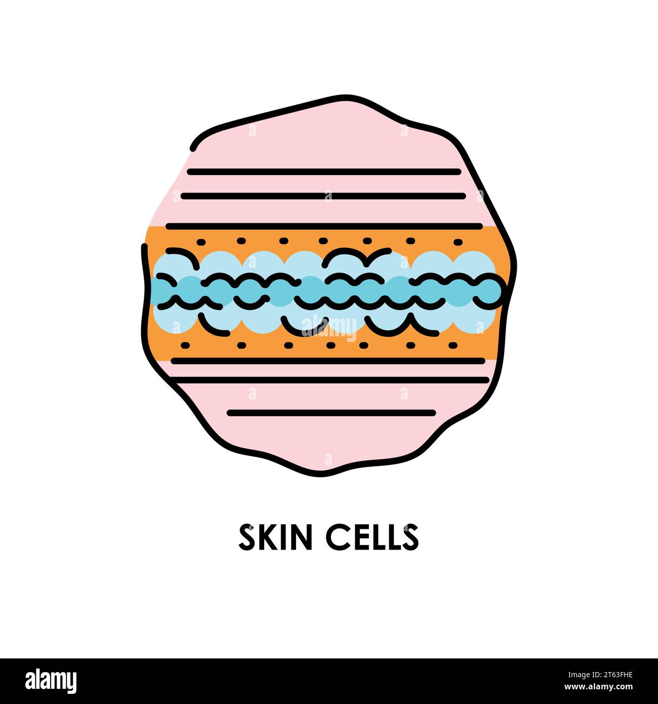 Symbol für die Farblinie der Hautzellen. Mikroorganismen Mikroben, Bakterien. Vektorisoliertes Element. Bearbeitbare Kontur. Stock Vektor