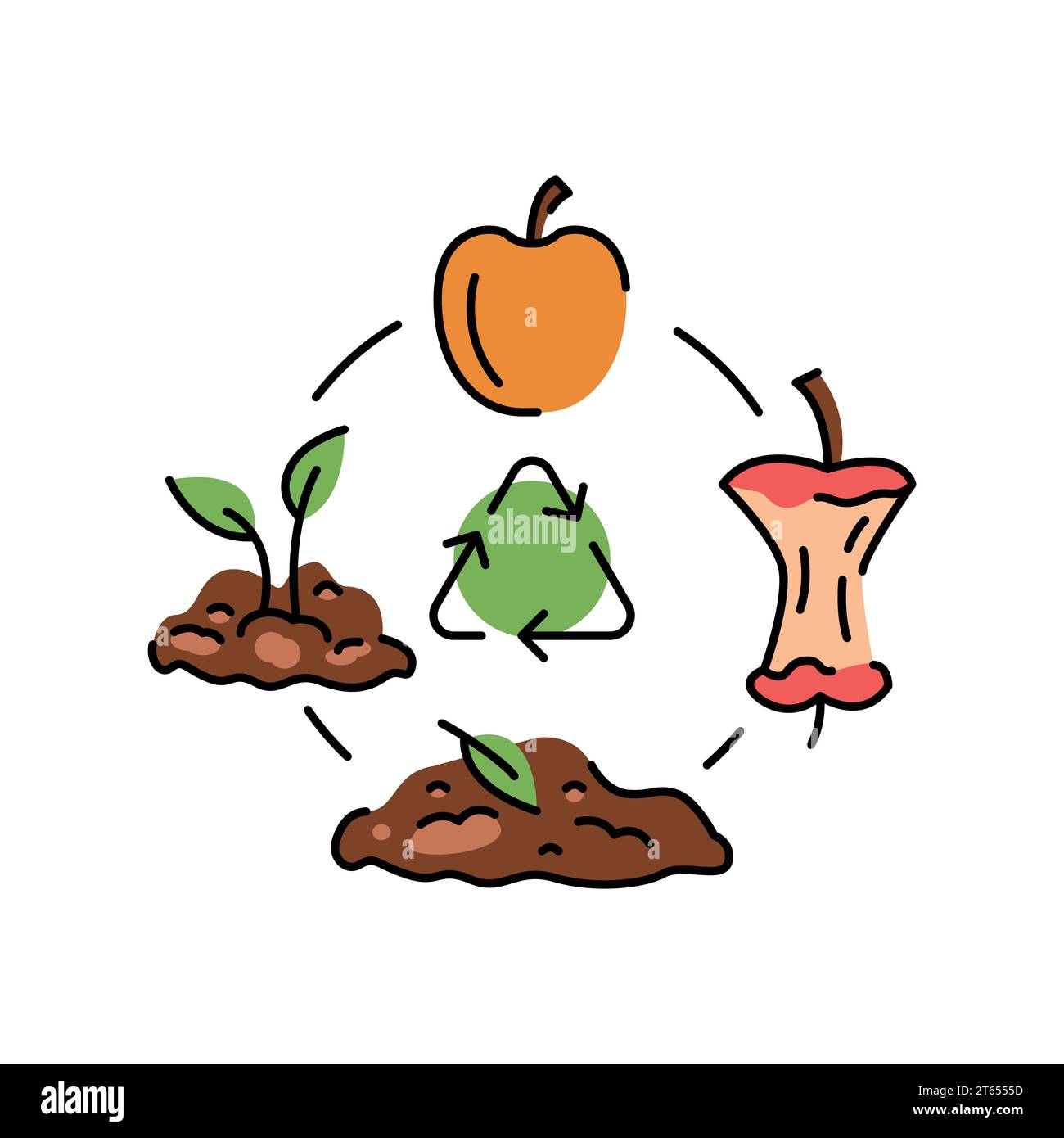 Symbol für die Farblinie des Kompostzyklus. Kompostierung. Vektorisoliertes Element. Bearbeitbare Kontur. Stock Vektor