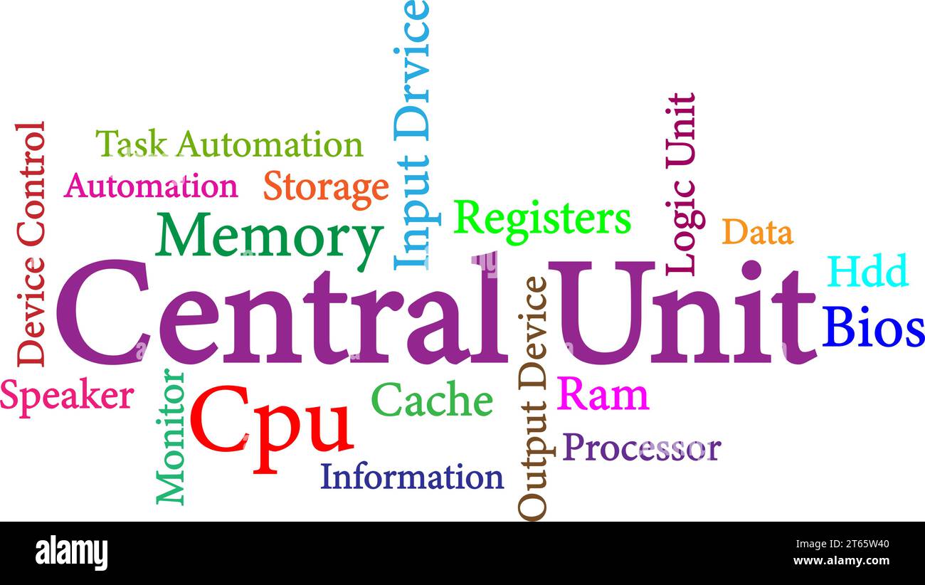 Wortwolke der Zentraleinheit. Vektorabbildung Stock Vektor