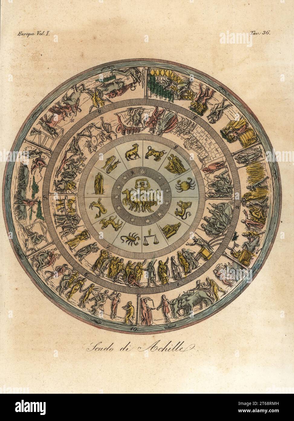 Achilles Und Die Schildkröte Schild des achilles -Fotos und -Bildmaterial in hoher Auflösung – Alamy
