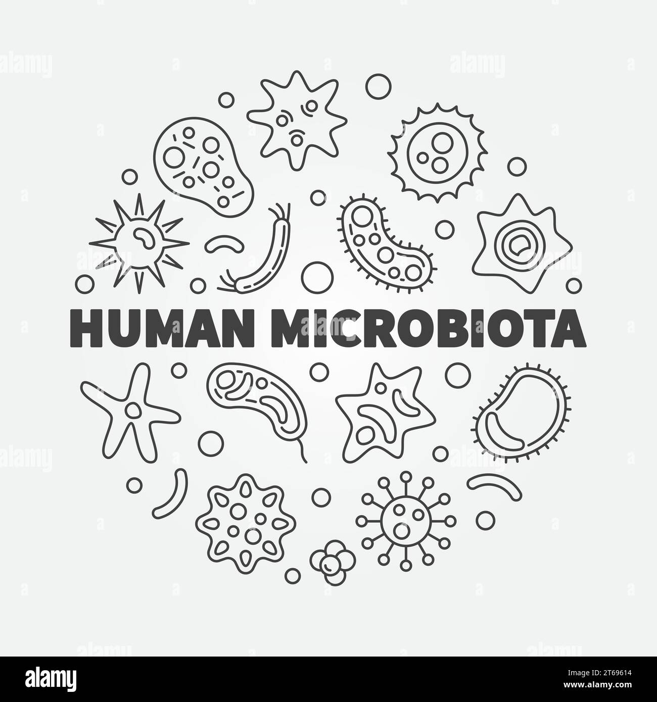 Menschliche Mikrobiota-Rundvektorkonzeptillustration im Umrissstil Stock Vektor