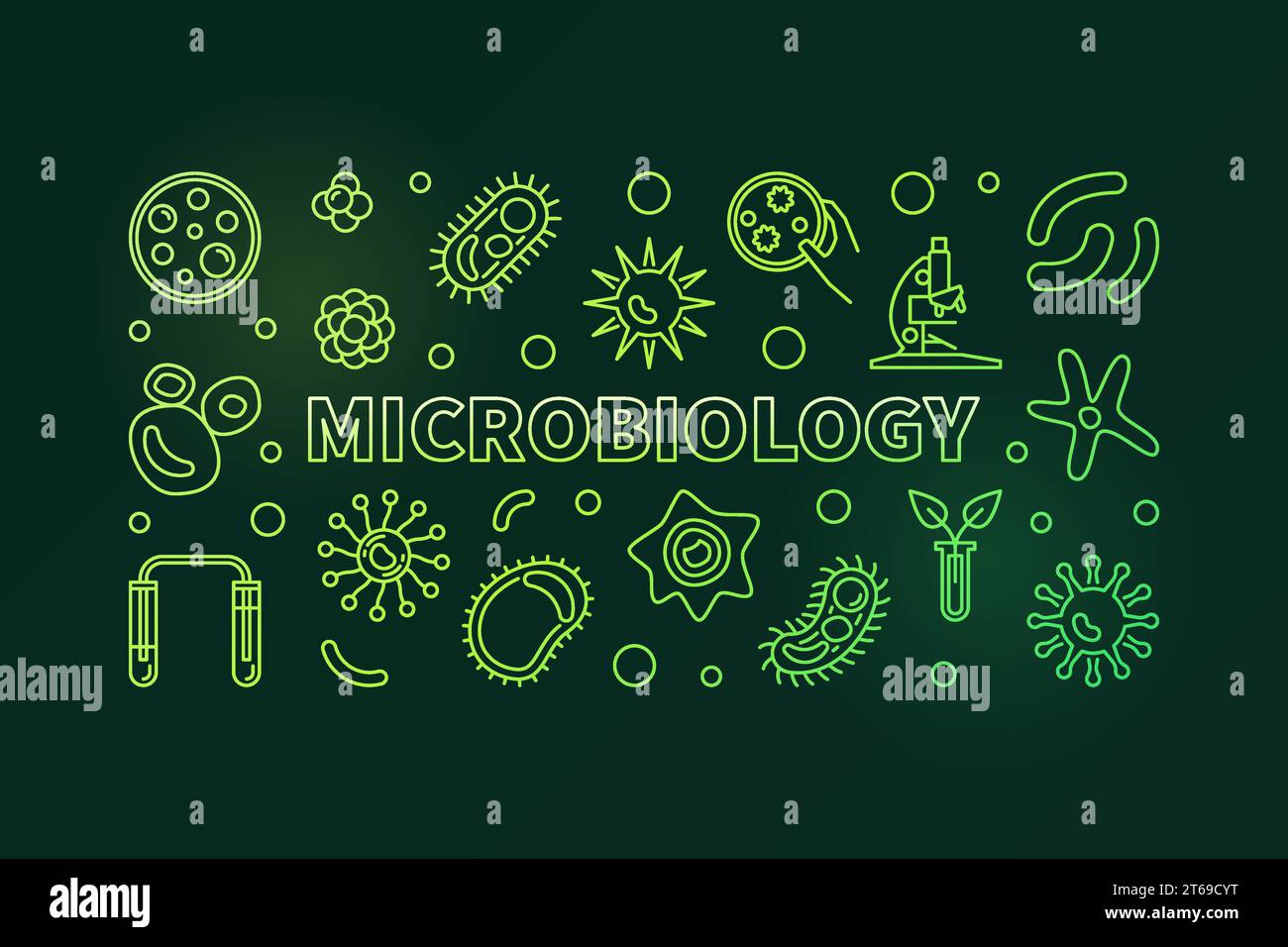 Grünes horizontales Banner für Mikrobiologie. Vektorbakteriologie-Wissenschaftskonzept helle Illustration im Umrissstil auf dunklem Hintergrund Stock Vektor