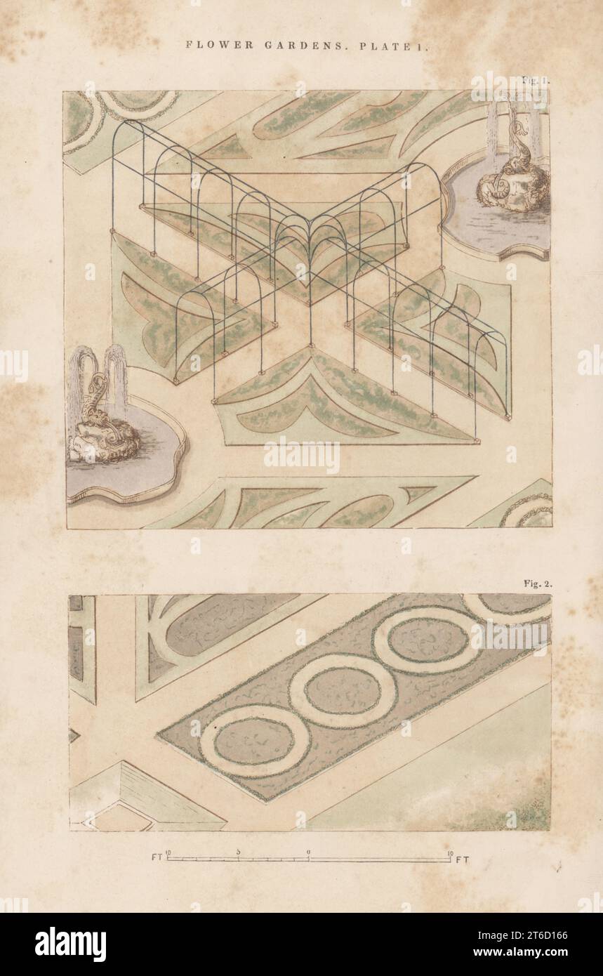 Isometrischer Plan eines Gartens mit Treppenwegen und Delfinbrunnen 1 und parallelogrammatischem Garten mit kreisförmigen Platten 2. Handkolorierter Kupferstich aus dem Joseph Paxtons Magazine of Botany und Register of Flowering Plants, Band 4, Orr and Smith, London, 1837. Stockfoto