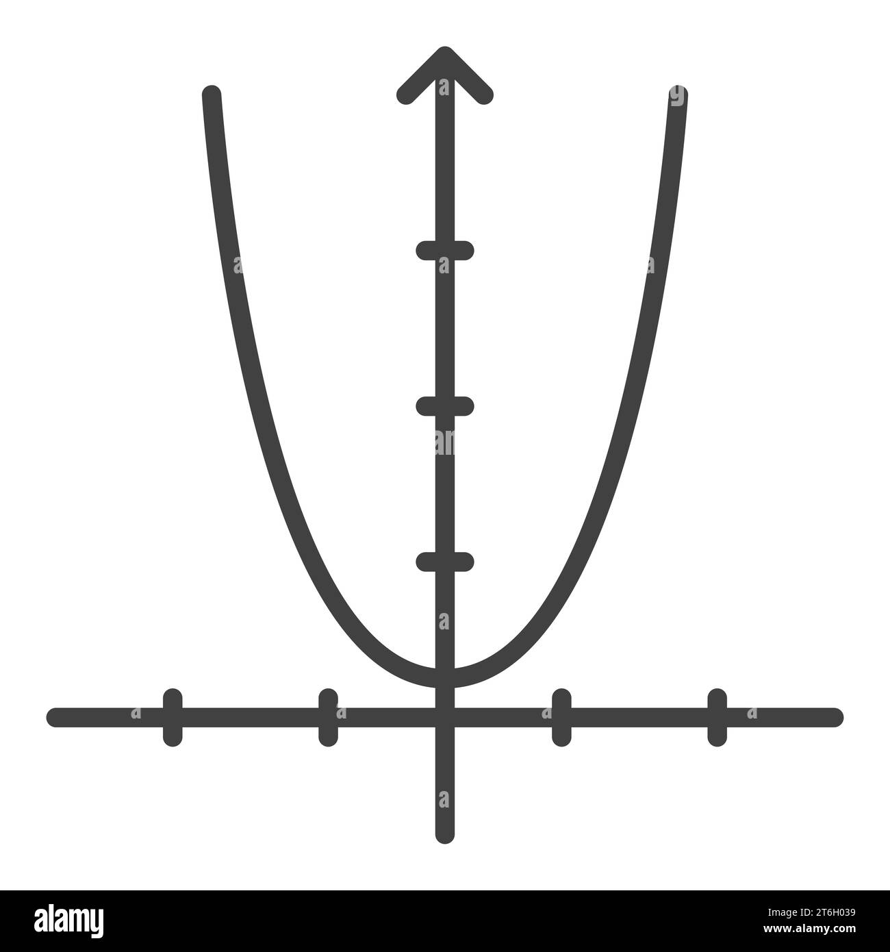 Mathematikfunktion Vektorkonzept Symbol oder Zeichen in dünner Linienart Stock Vektor