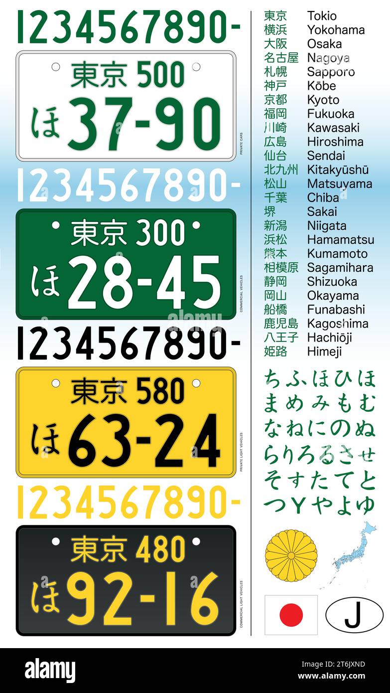 Japan Autokennzeichen Stil, Buchstaben, Zahlen und Symbole, Vektorillustration, ASIEN Stock Vektor