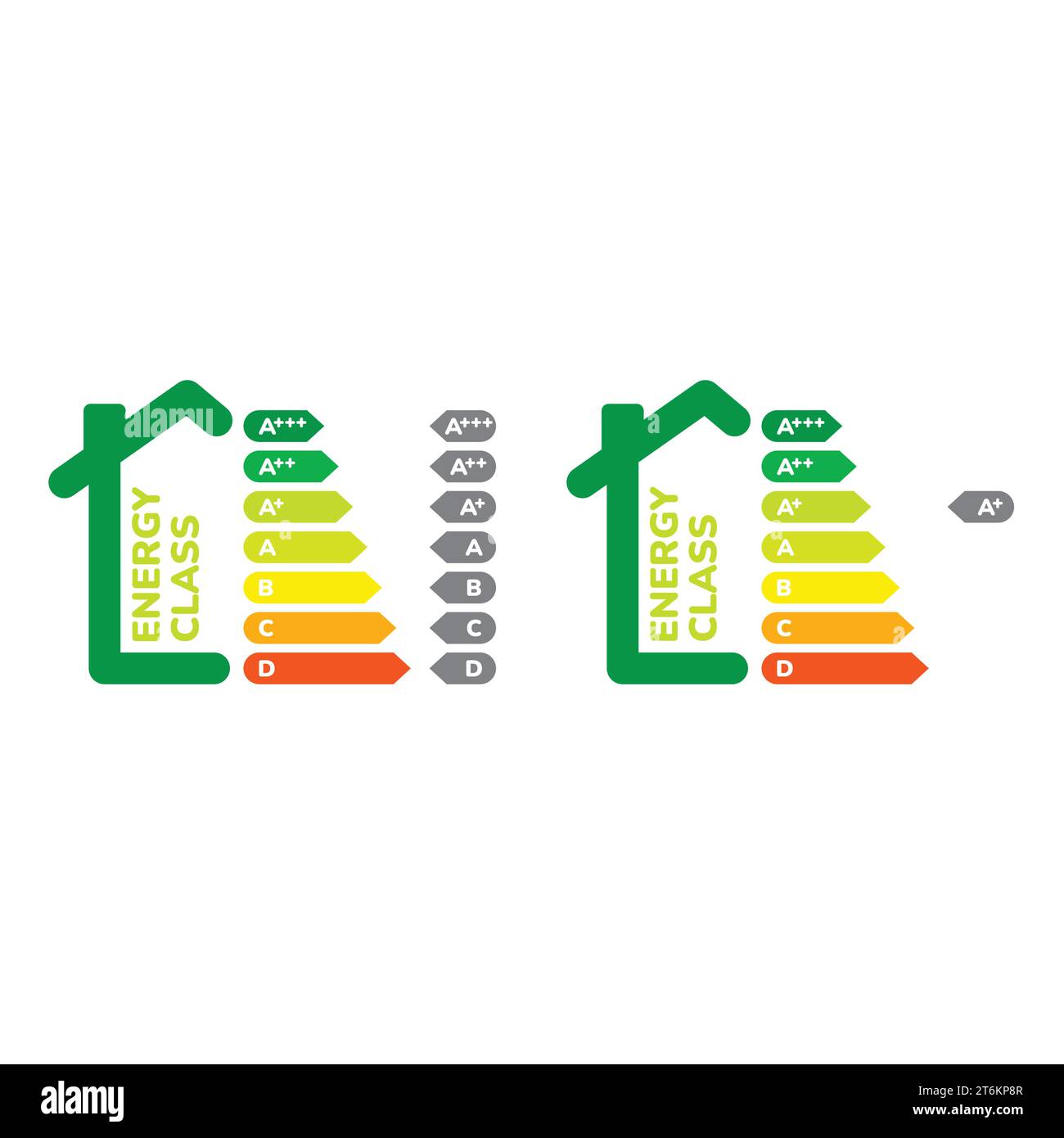 Energieeffizienzvektorlabel der Energieklasse. Balkendiagramm oder Diagramm, Symbol für den Energieverbrauch zu Hause. Stock Vektor