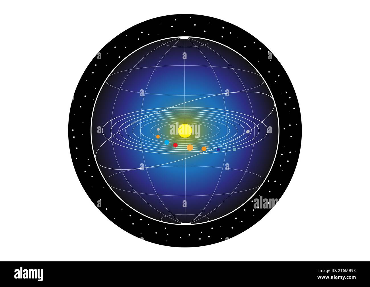 Digitale Darstellung des Heliozentrismus des Sonnensystems Stockfoto