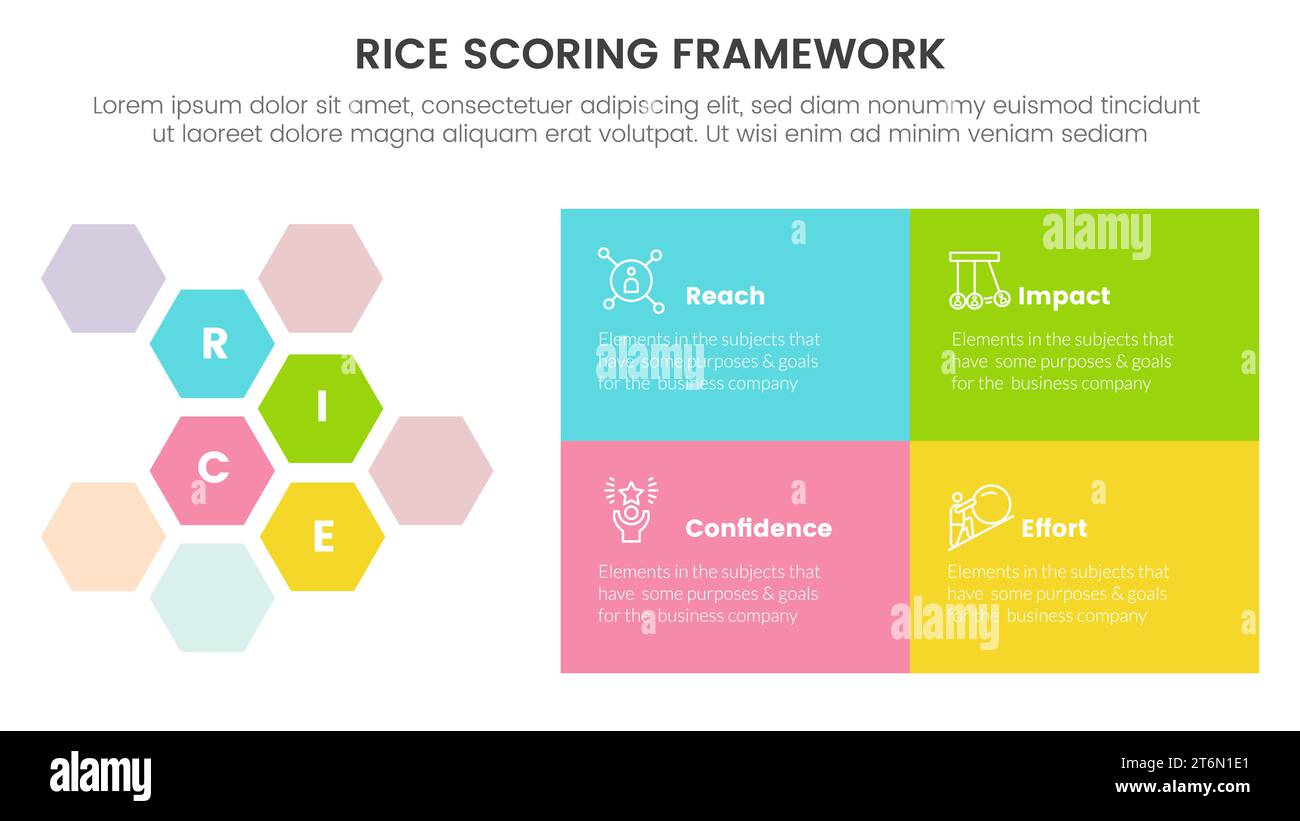Infografik mit Wabenstruktur und Rechteckkasten mit 4-Punkt-Konzept für Folienpräsentationsvektor Stockfoto