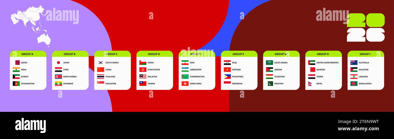 Flag für asiatische Länder, sortiert nach Gruppe der Qualifikation des Fußballturniers. Sammlung von Vektorkennzeichen. Stock Vektor