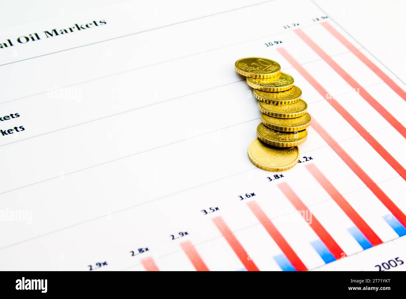 Münzen oben auf der Seite der Finanzzeitungen mit Börsendiagrammen; Münzen oben auf der Seite der Finanzzeitungen mit Börsendiagrammen Stockfoto