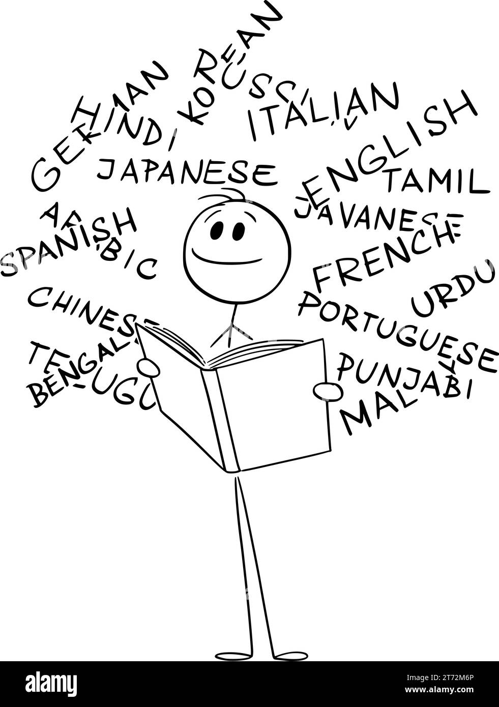 Person Lernt Sprachen, Vektor-Cartoon-Stick-Abbildung Stock Vektor