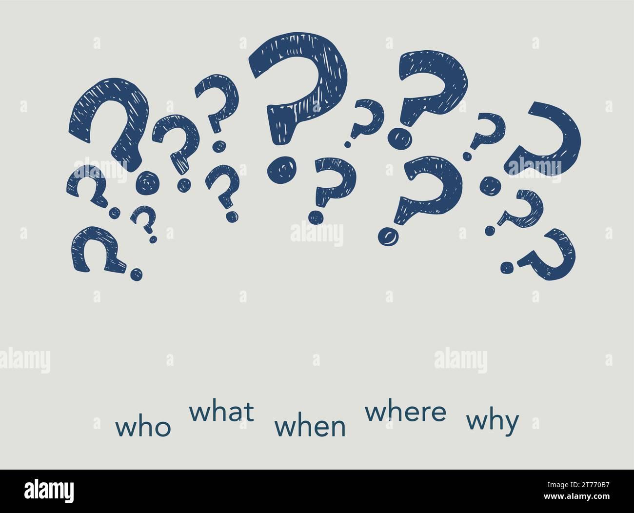Fragezeichen-Banner mit den Wörtern Wer Was wann Wo Warum.Problemlösungskonzept.Entscheidung oder Unsicherheit oder Strategie.Nachforschen und Lösen von Fragen Stock Vektor