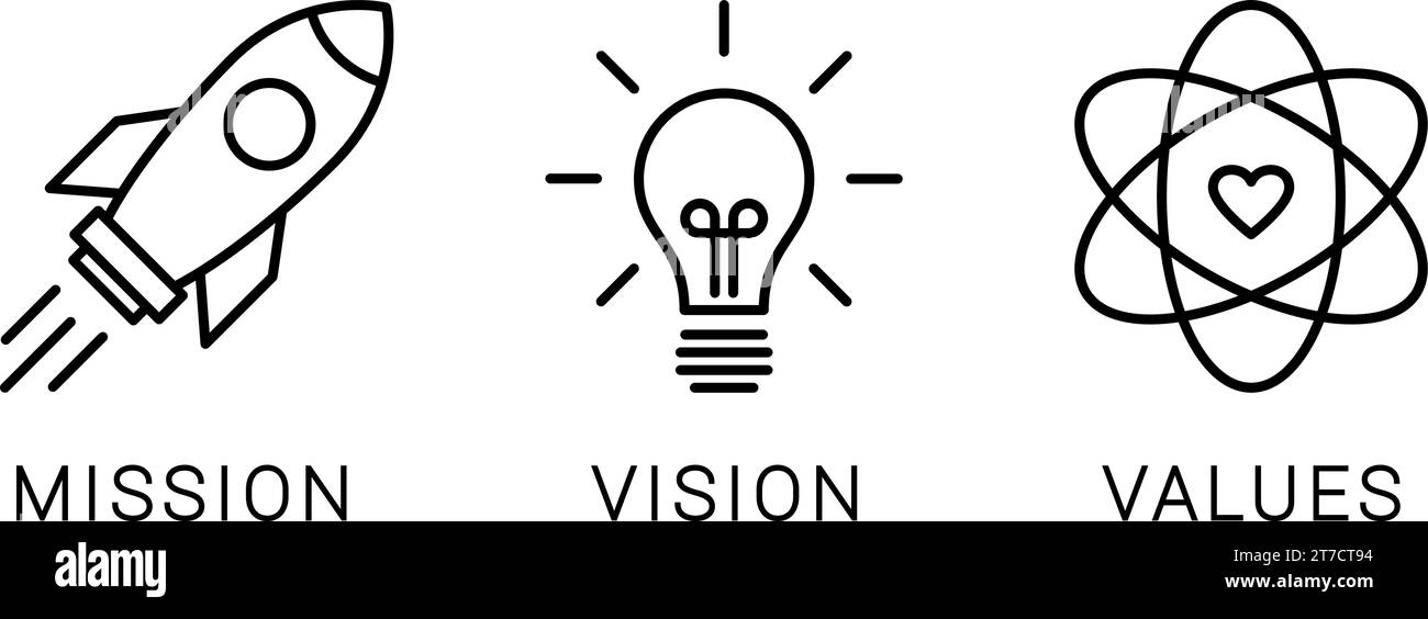 Missions-, Vision- und Wertsymbole als Webseitenvorlage für einfaches lineares Design Stock Vektor