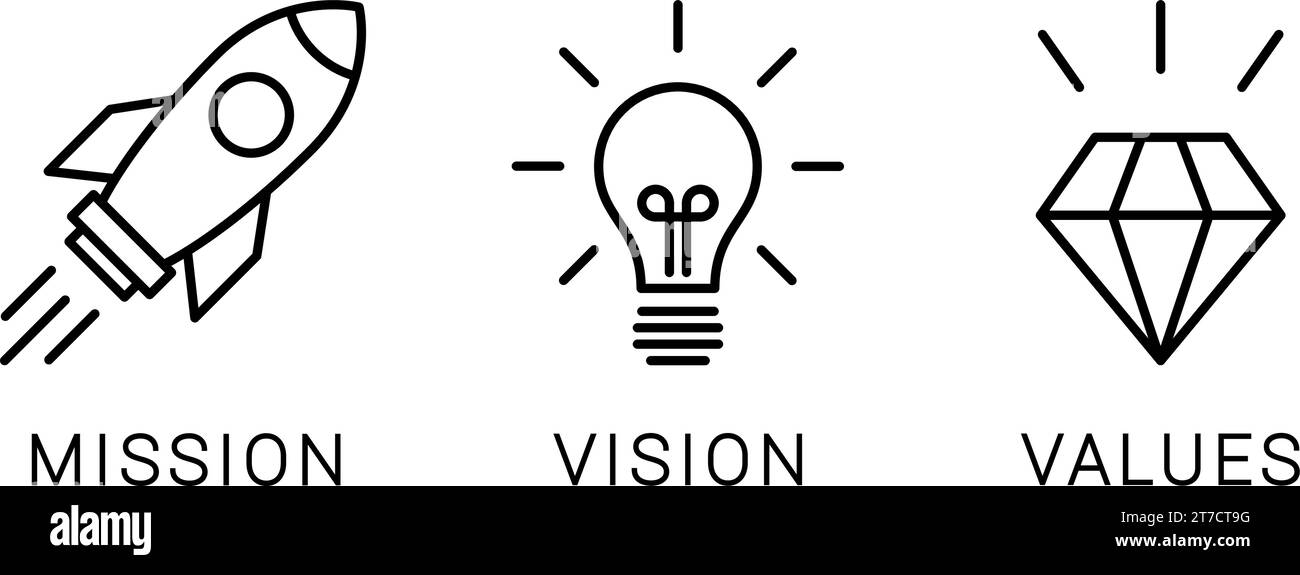 Lineare Symbole für Mission, Vision und Werte als Vorlage für modernes lineares Design Stock Vektor