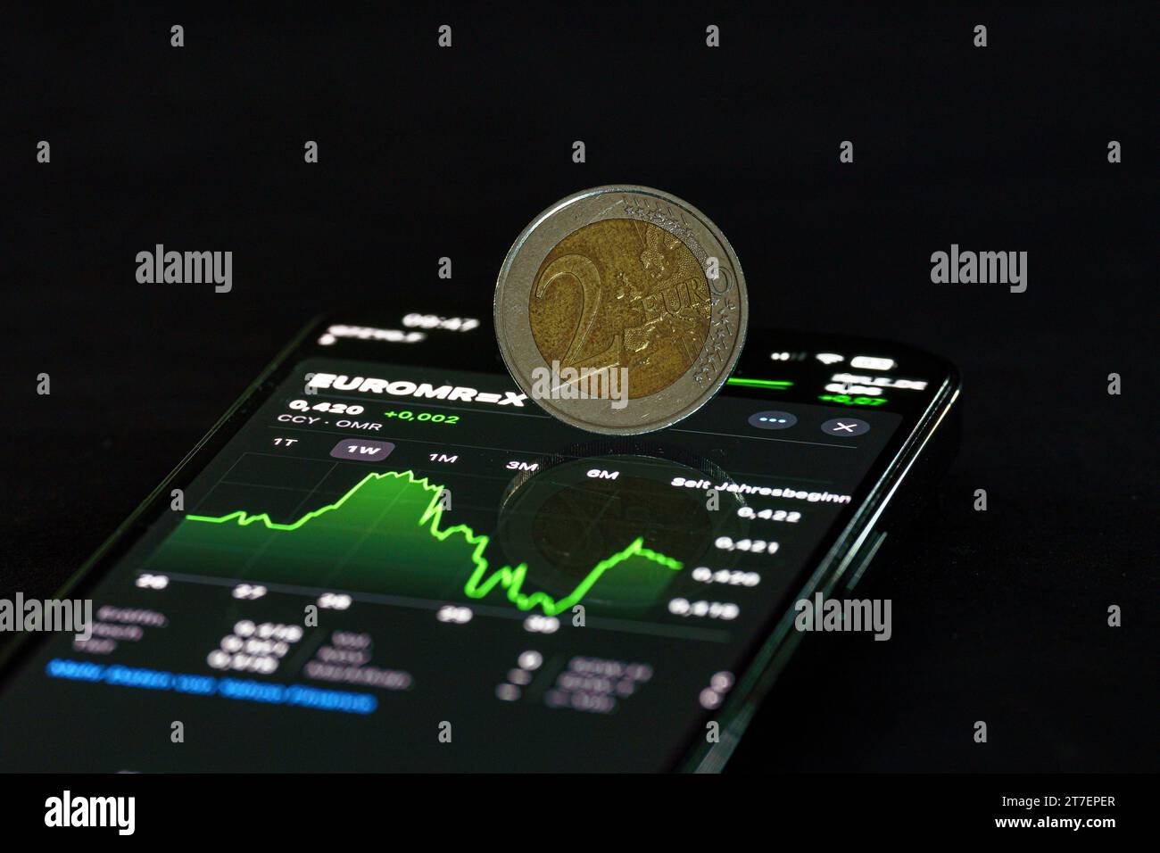 ETF-, Börsen- oder Devisenhandelskarte in grafischem Konzept mit Würfel im Vordergrund und Kopierraum, geeignet für finanzielle oder wirtschaftliche Investitionen Stockfoto