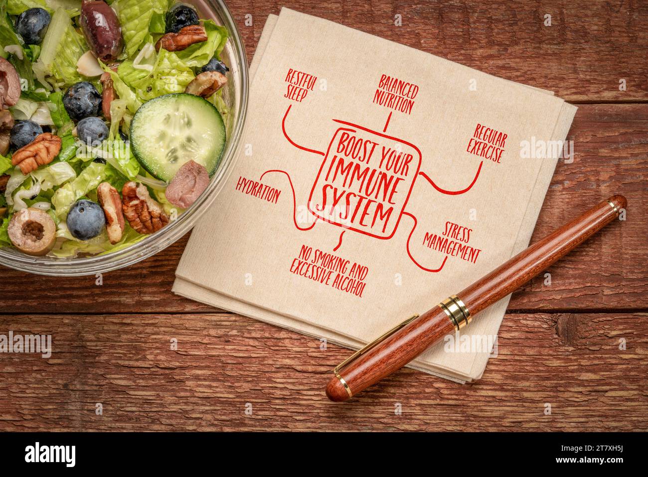 Stärken Sie Ihr Immunsystem - Mindmap Skizze auf einer Serviette mit einer Schüssel Salat, gesunden Gewohnheiten und Lifestyle Konzept Stockfoto
