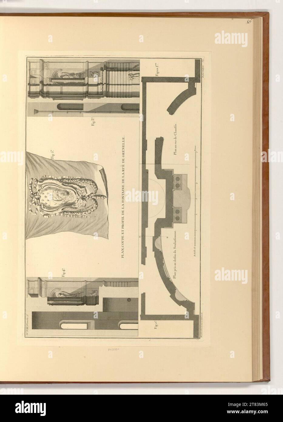 Pierre Edme Babel Plan, Schnitt und Profil des Brunnens Ruë de Grenelle. Ätzen 1730-1775 , 1730/1775 Stockfoto