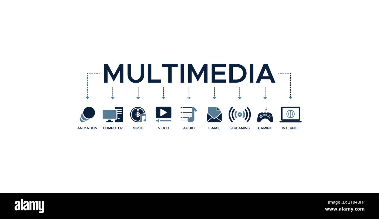 Multimedia-Banner Web-Symbol-Vektor-Illustration Konzept mit Symbol für Animation, Computer, Musik, Video, Audio, E-Mail, Streaming, Gaming und Internet Stock Vektor