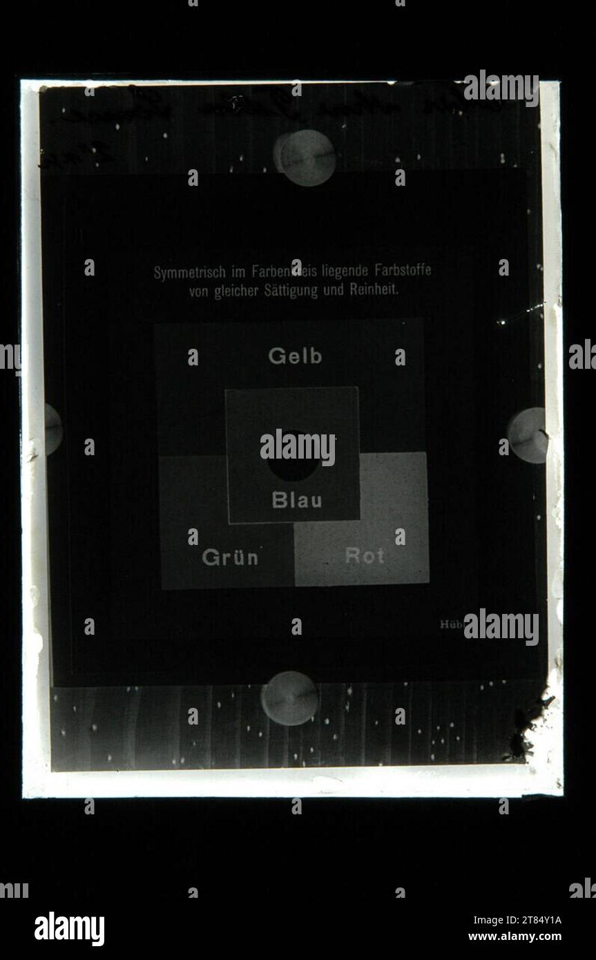 Arthur von Hübl akzeptiert eine Farbtafel von Hübl, experimentelle Aufnahme unter verschiedenen Bedingungen. Laut Stockfoto