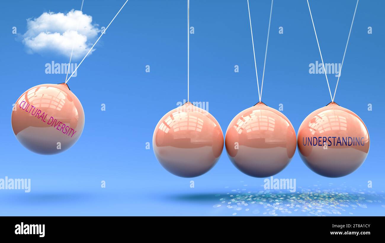 Kulturelle Vielfalt führt zum Verständnis. Ursache-Wirkung-Beziehung zwischen ihnen. 3D-Abbildung Stockfoto