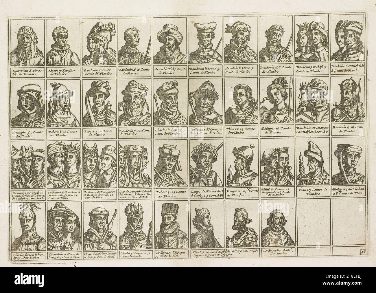 Inguerran 6 Fores = Ebene von Flandern. Odacre 7 Forster von Flandern