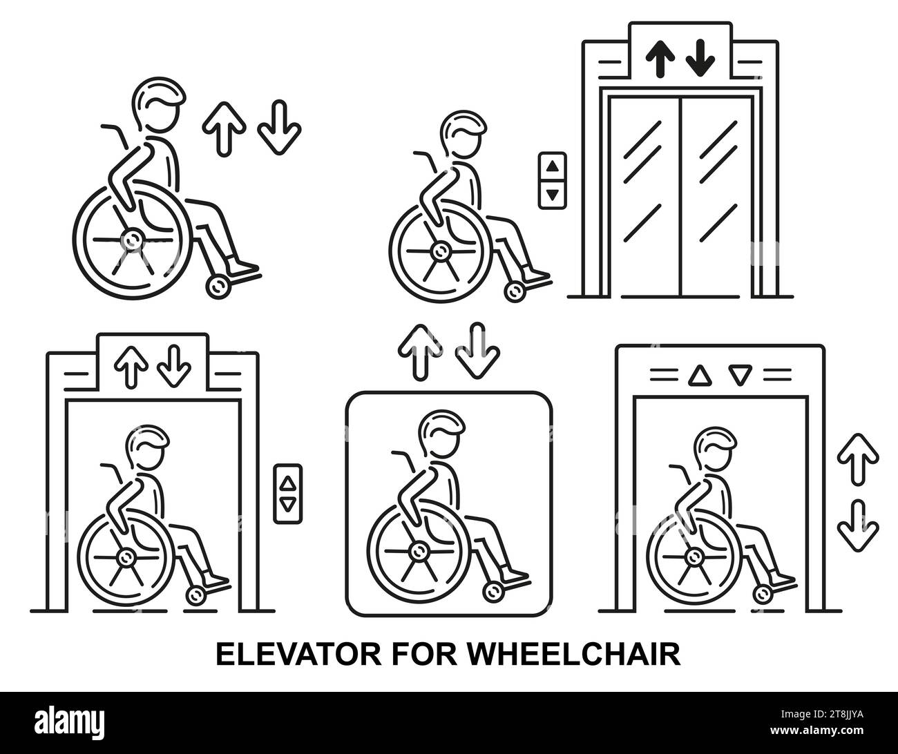 Barrierefreier Fahrstuhl, Treppenlift für Personen mit Behinderungen in Rollstuhllinien-Set. Transport durch Fußbodenpatienten im medizinischen Rollstuhlvektor Stock Vektor