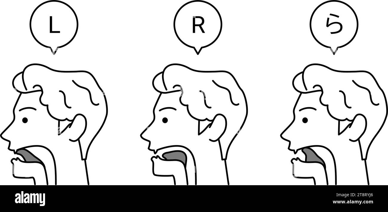Englisches Gespräch, l, r und 'la', Illustration der Zungenbewegung für leicht verwechselte Aussprachen - Übersetzung: Japanisch 'la' Stock Vektor